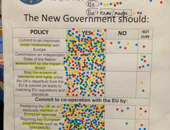 Opinion-o-meter-day2